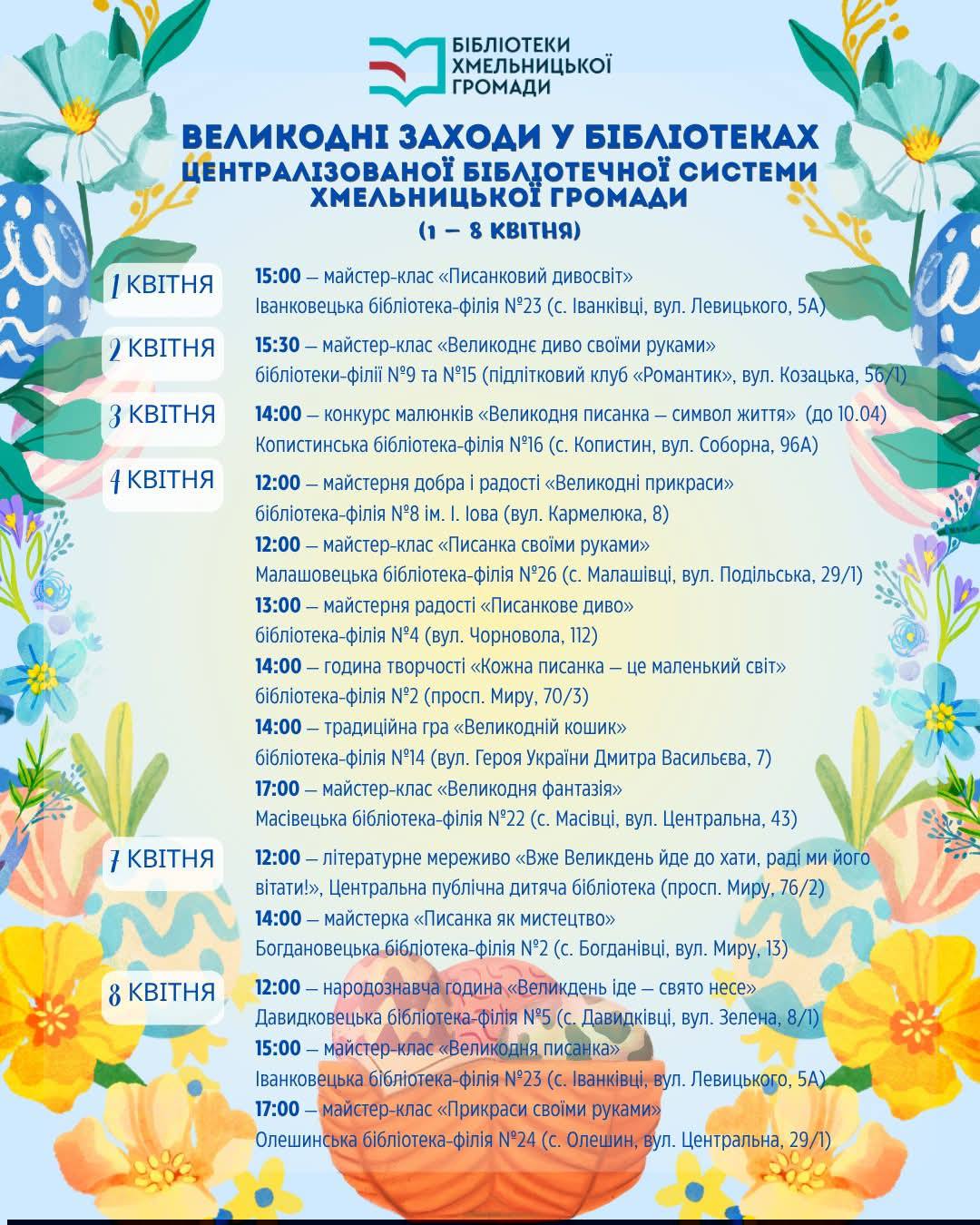 Запрошуємо на великодні заходи бібліотек